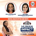 The Human Impact